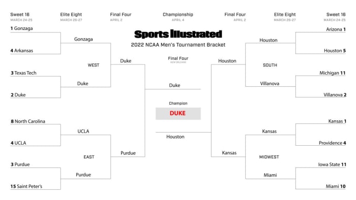 Jason Jordan’s Sweet 16 bracket